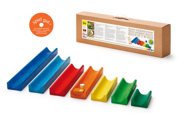 Wasser- und Murmelstraße