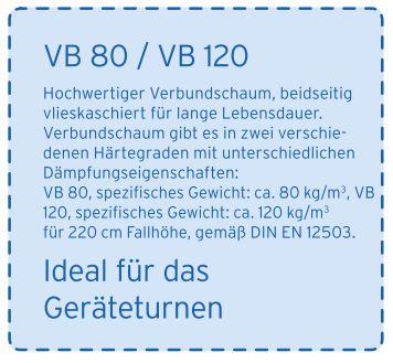 Sport- und Spielturnmatte - Fallschutzmatte 200 x 100 x 6 cm Sport- und Spielturnmatte - Fallschutzmatte 200 x 100 x 6 cm