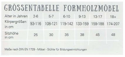 Hocker-Erzi, stapelbar - verschiedene Höhen wählbar