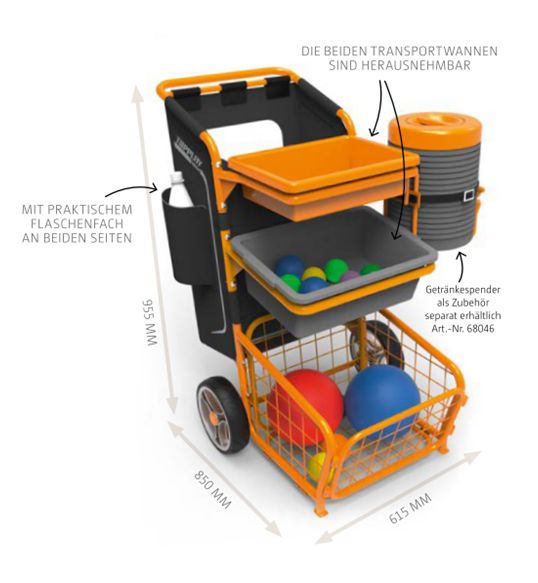 Multi-Flex-Trolley